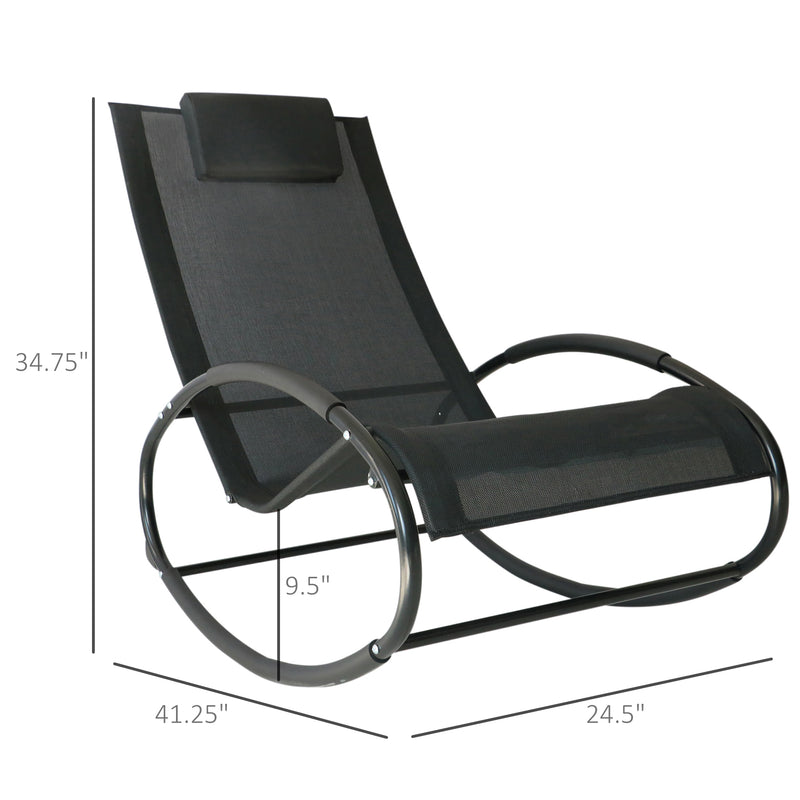 19620805